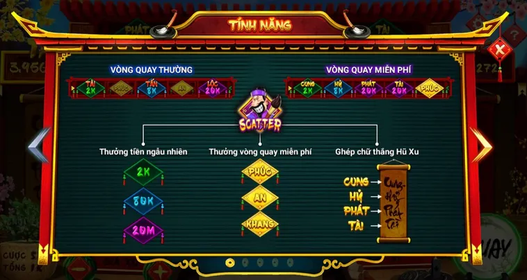 Khám Phá Cách Chơi Nổ Hũ Ông Đồ Tại SunWin Rinh Thưởng Lớn