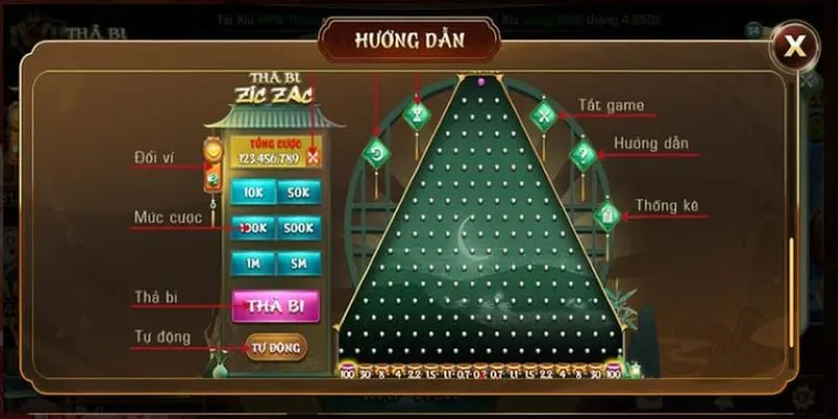 Hướng Dẫn Cách Chơi Game Nhanh ZicZac Tại SunWin Dễ Thắng
